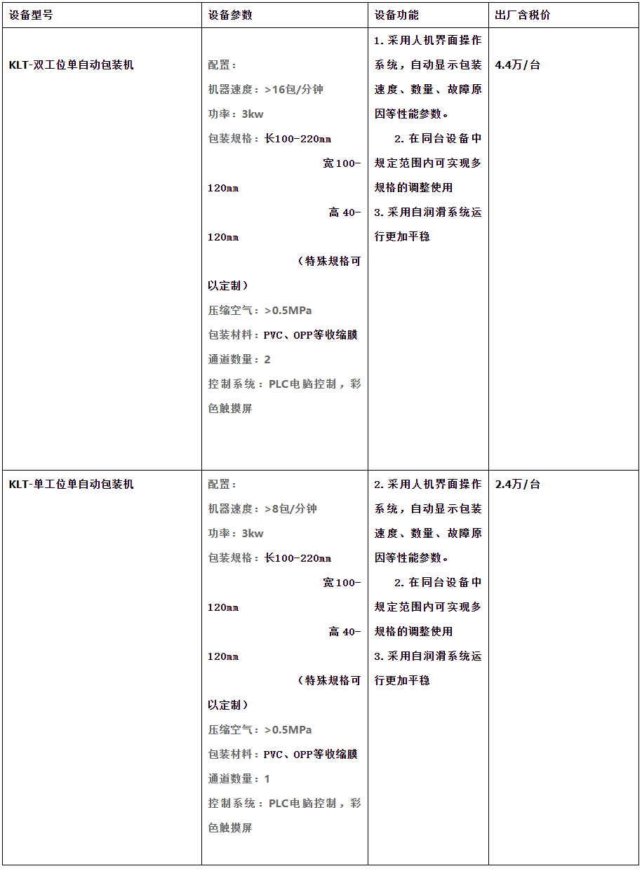 1645011271175814.jpg 未標(biāo)題-3.jpg