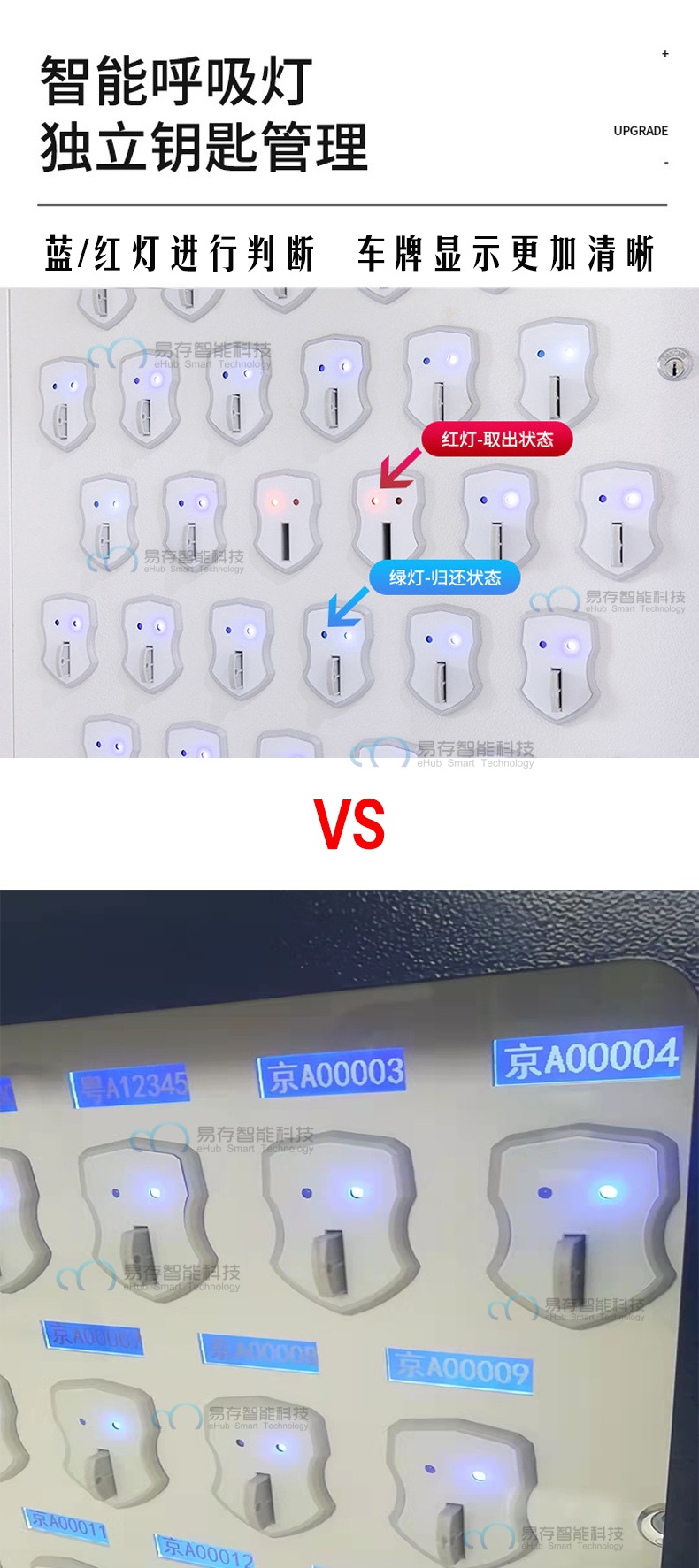 智能呼吸燈帶水印